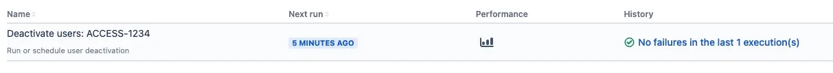 Example of a completed scheduled user deactivation job