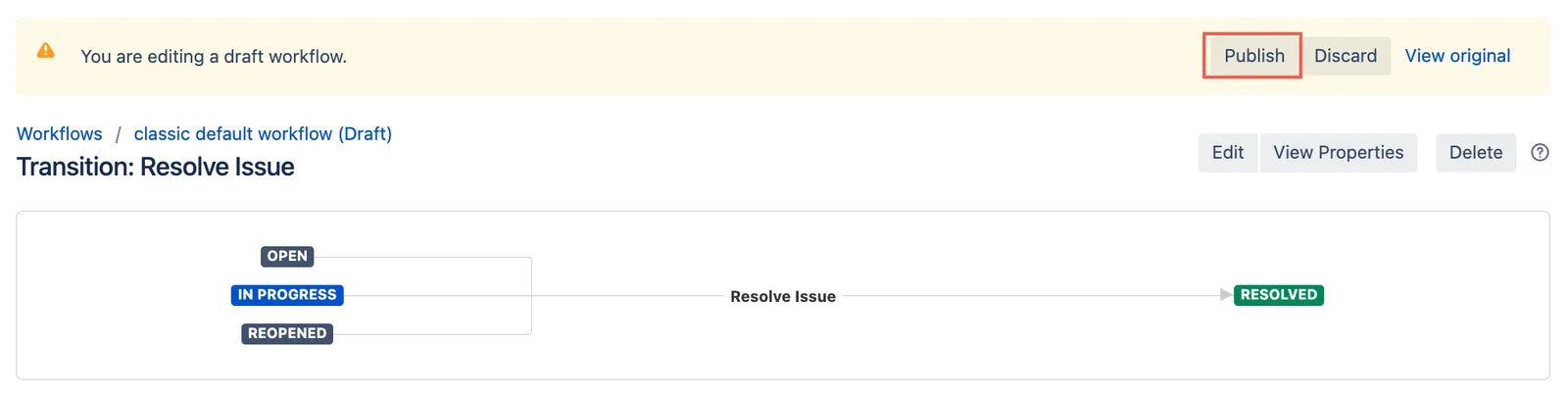Publish workflow dialog.