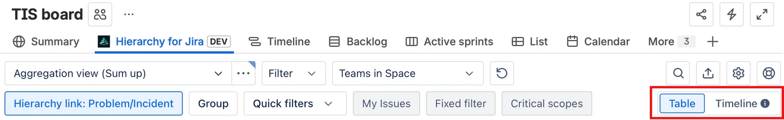 A screenshot of the Hierarchy for Jira header with a box highlighting the Timeline toggle.