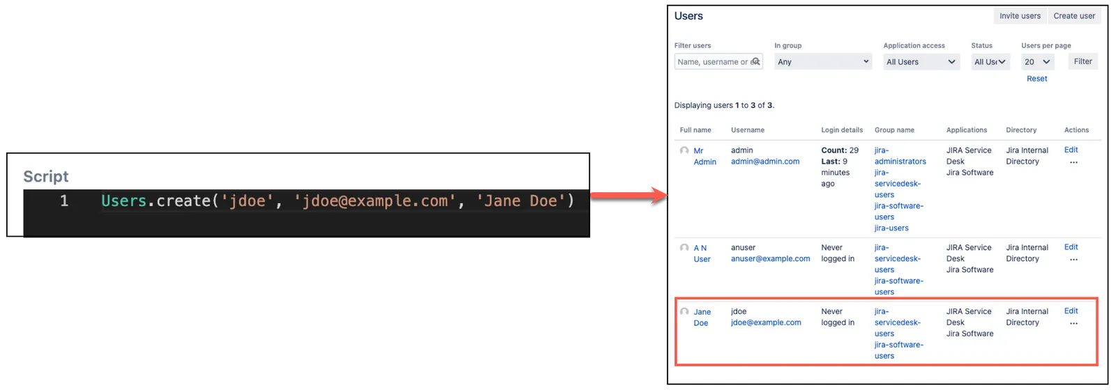 Image showing how to create a new user