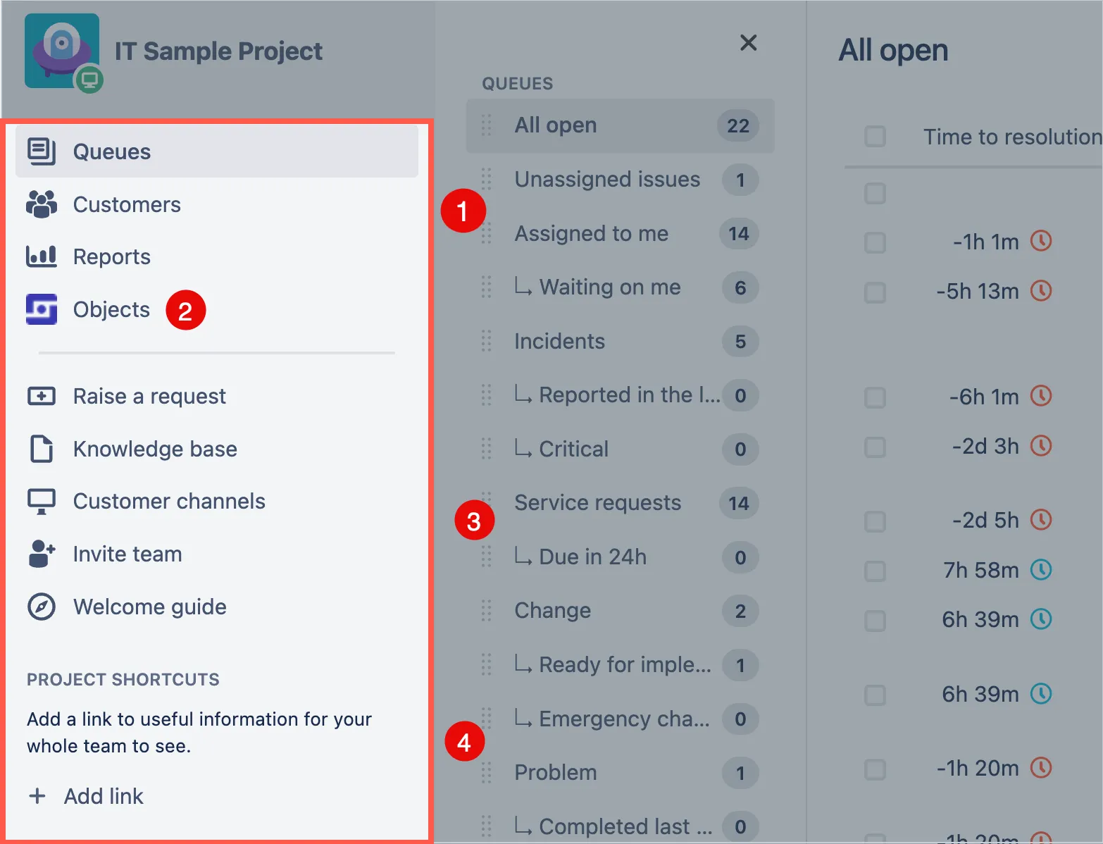 Screenshot of the Jira project navigation bar highlighting web item locations in the sidebar, including main navigation, plugins navigation, service desk secondary navigation, and project settings navigation.