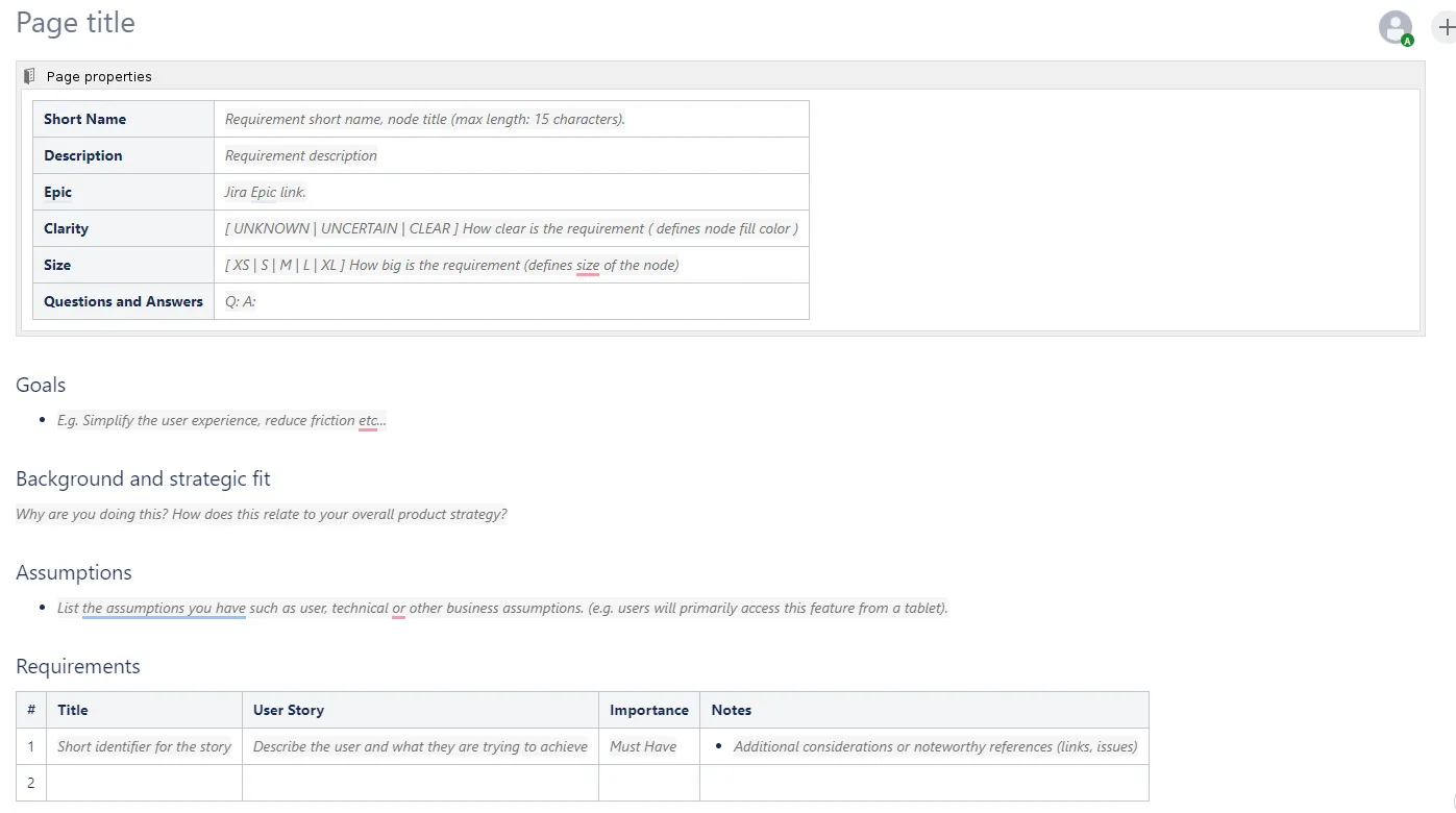 Requirements page in Confluence showing custom properties for clarity, size, and short name configured for the Requirement Clarity Map