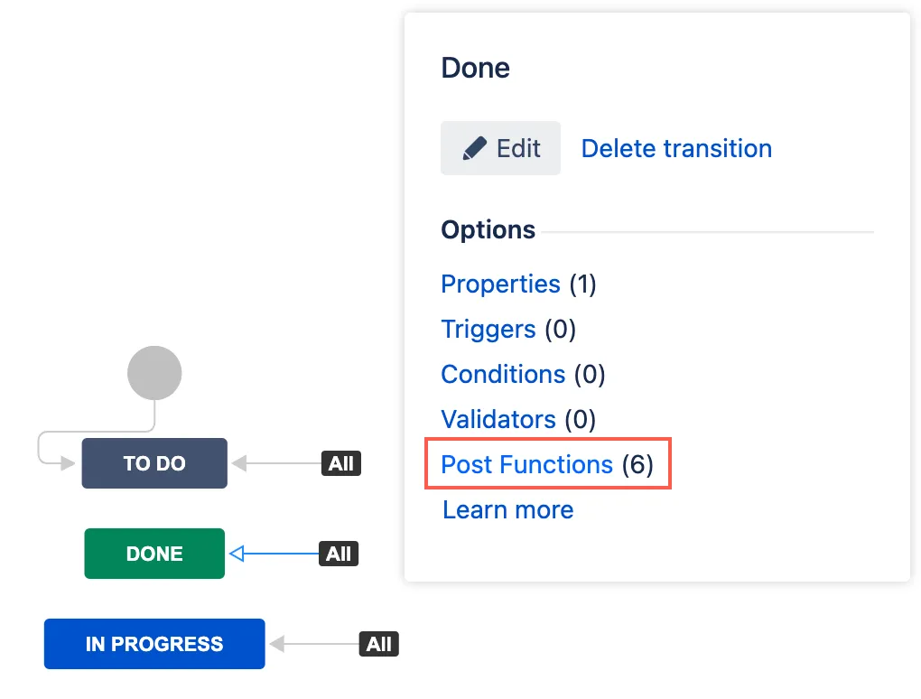 Workflow post functions screen