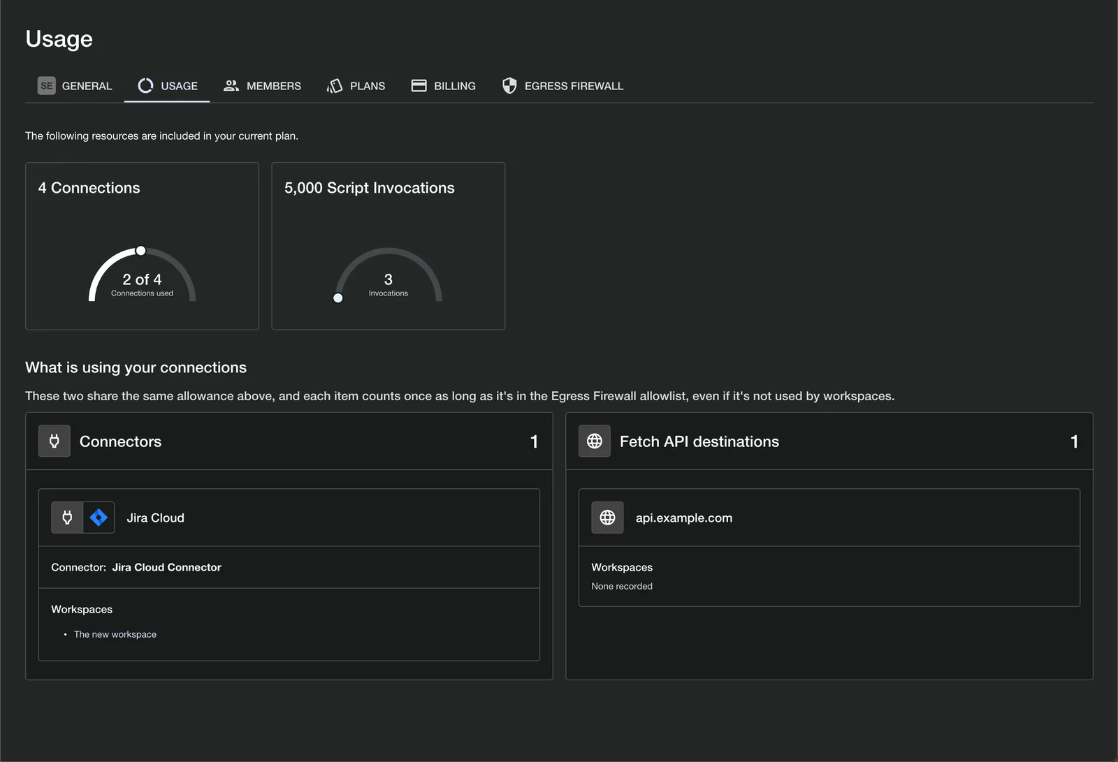 An example Usage tab.