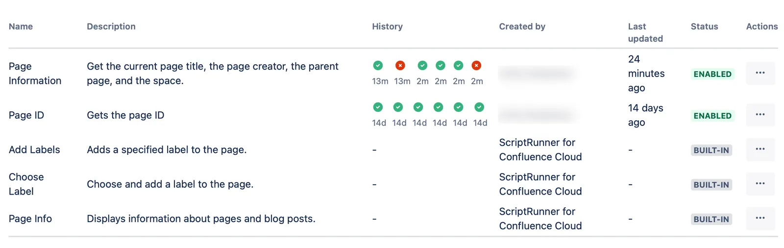 The newly created macro appears in the list of Macros.
