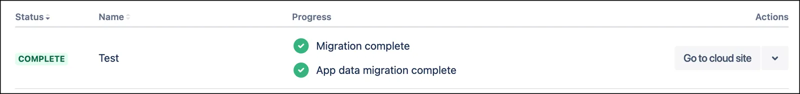 Migration Assistant Migrations dashboard showing a migration in Running status