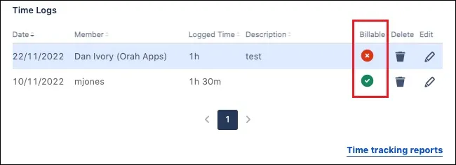 Billable column in the time tracking table showing a green checkmark for billable entries