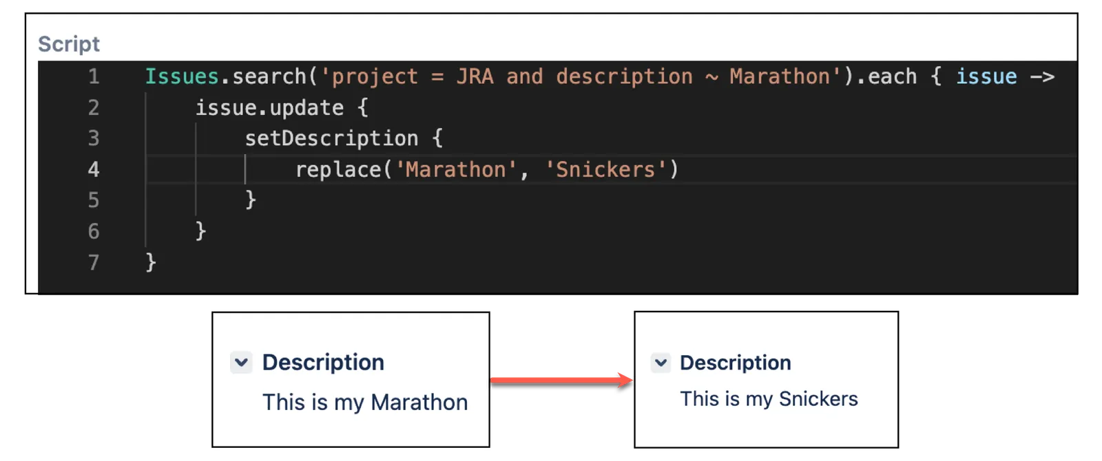 Image showing how to bulk update text fields