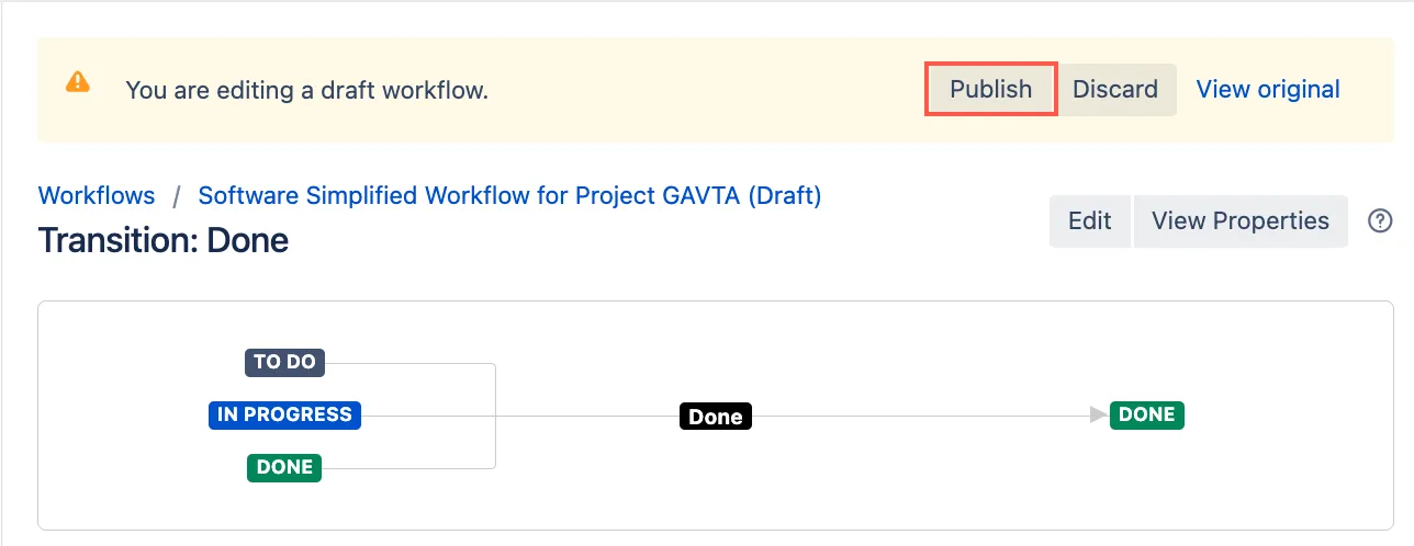 Publishing workflow changes