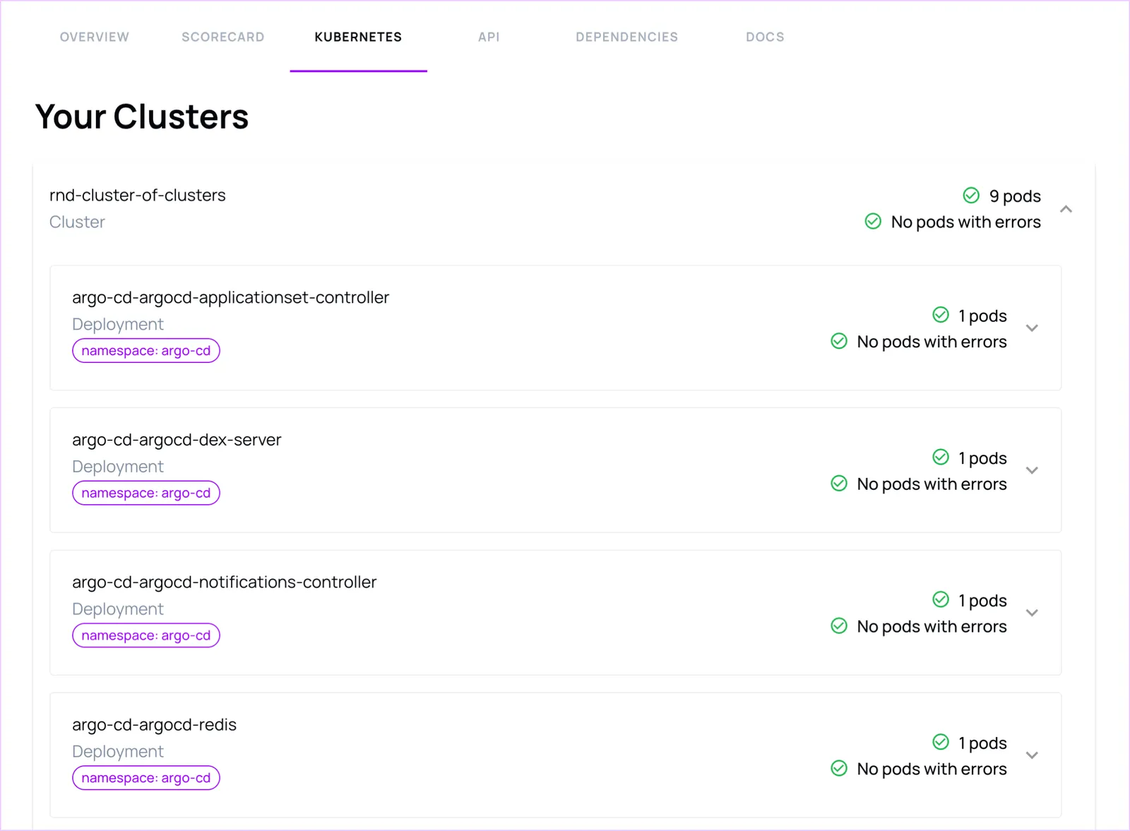 Kubernetes tab populated with a cluster-of-clusters, which is made up of numerous independent clusters.